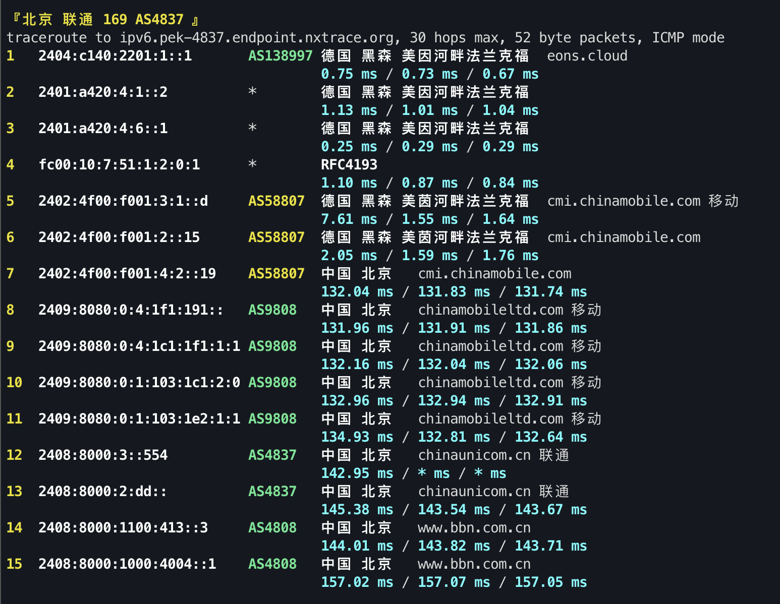 IPv6 回程 ICMP 2